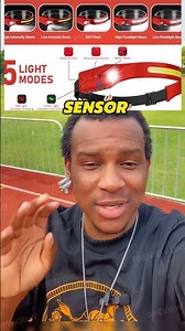 Rechargeable LED Headlamp 🔦 230° Wide Beam, 400 Lumens & 5 Modes!