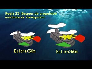 ⛵️ LUCES de NAVEGACIÓN ⚓️ [ RIPA regla 23, 25 y 28 ] - Nautimundo