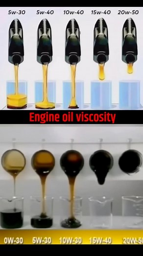 51K views · 102 reactions | Understanding Engine oil viscosity #engineoil #OilViscosity | PAK OIL | Facebook