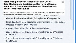 Anaphylaxis in Practice: Patterns, Syndromes and Guidelines
