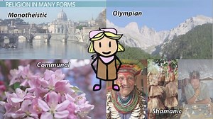 Wallace's Typology of Religions