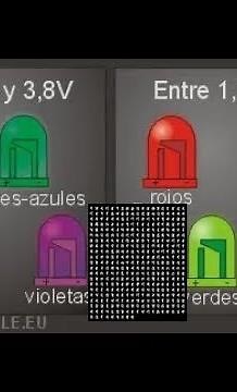DIODO LED - CUAL ES SU VOLTAJE DE OPERACION ?