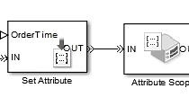 Model a Discrete Event System, Part 5: Using Attributes