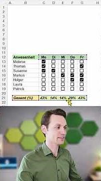 Create a cool chart in Excel