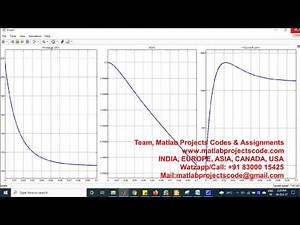 AI Based Microgrid Integration of Hybrid PV and Wind Power System | Artificial Intelligence PV Wind