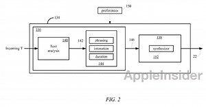 Apple wants to enhance hearing aids through iPhone connectivity | AppleInsider