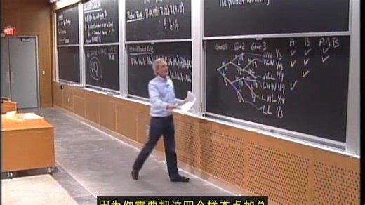 【麻省理工公开课】19集-用赌博游戏揭示概率论的反直觉真相-蒙提霍尔问题完整解析-理工科必看