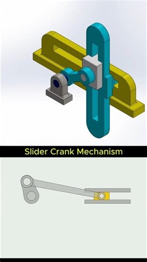 Slider Crank Mechanism Explained