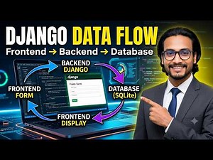 Django CRUD Tutorial Send Data from Frontend to Backend & Display Database Data