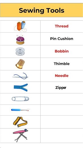 10 Useful Sewing Tools 🪡 (Visual Vocabulary Guide)