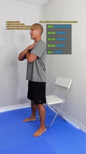 143K views · 4.4K reactions | If you hit the avg score on the list...