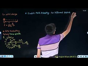 🌿HSC Physics 2nd paper ||Chapter-2|| (Part-10)(English version)