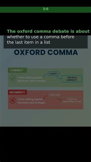 MASTER English Grammar: OXFORD COMMA Debate