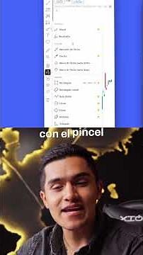 Aprende a Identificar las Herramientas de Dibujo en TradingView