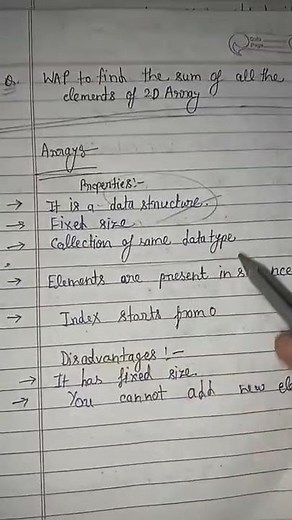 Array in JAVA #java #programming #codingshorts #array