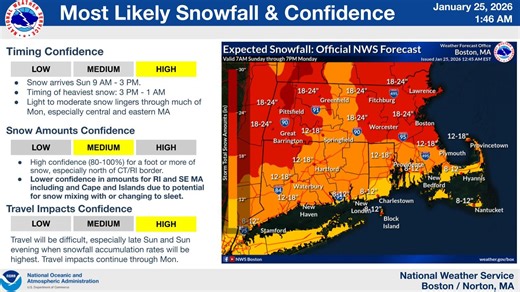How many inches of snow is CT getting? See latest maps from major storm