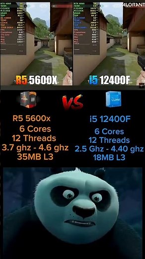 Ryzen 5 5600X vs i5-12400F… Which One Wins? 🤯