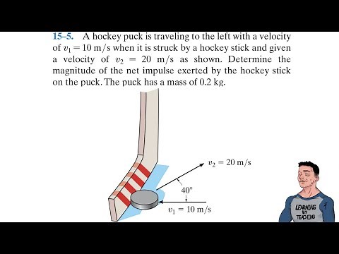 Dynamics 15-5| A hockey puck is traveling to the left with a velocity of V1=10m/s when it is struck