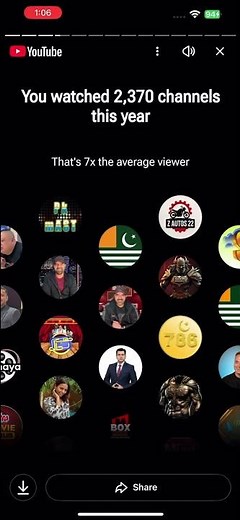 The Ultimate 2025 Recap – Thank You Everyone! 🎉
