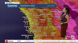 ABC 10News Pinpoint Weather with Weather Anchor Vanessa Paz