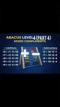 Abacus Level 4( Part 4) | Mixed Compliments 3 digit Addition subtraction Sums