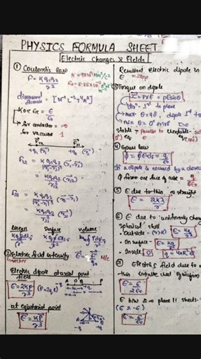 #physics formula sheet #physics #important 12th formulas