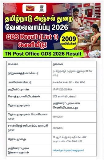 √ அஞ்சல் துறையில் வேலை