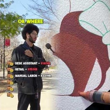 Do you think they're under or overpaid? #duet #muralproject #manonthestreet #funny #challenge