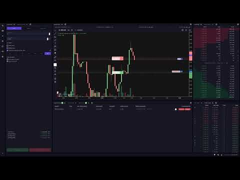 Market Maker Strategy - Gunbot on Kraken Futures