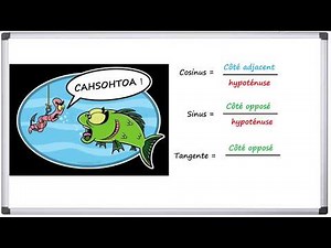 Formules de trigonométrie