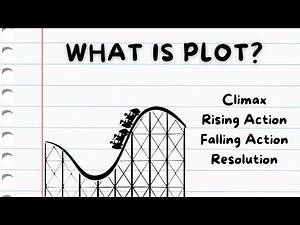 Understanding Story Plot: A Beginner's Guide to Identifying Plot Elements 📚