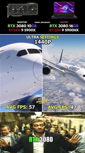 RTX 3080 Laptop vs Desktop - Laptop Marketing Failed #pcgaming