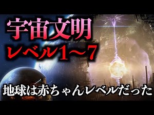地球の文明レベルはたった0.7！宇宙文明をランク付けした「カルダシェフスケール」が規格外過ぎた