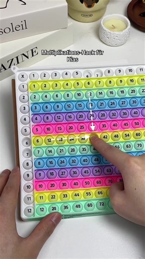 Perfekt für Kinder, die Multiplikation lernen. #mathhacks #kidsschoolbag #mathtrick #tiktokshoplabordaysale #spotlightfinds