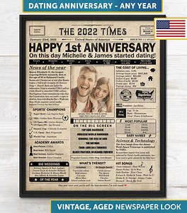 1 Year Anniversary Gift for Boyfriend or Girlfriend | Printable Dating Gift | Any Year | Personalized Couple's Gift | US | Digital - Etsy