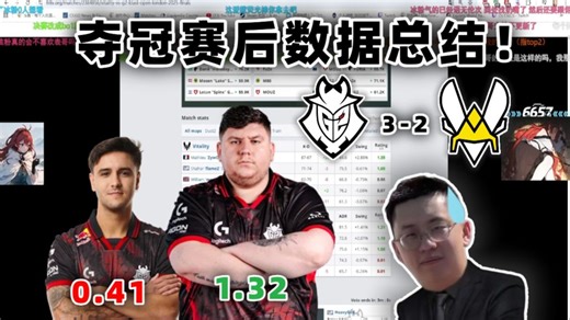 玩机器看G2夺冠赛后数据！G2五个人太不容易了！新阵容的首个冠军！分析五场比赛的所有人发挥！