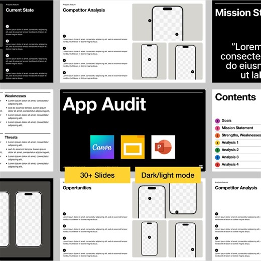 App Audit Template | UX UI Audit Checklist for Canva, Google Slides & Powerpoint | App Review Framework | Digital Download - Etsy Canada