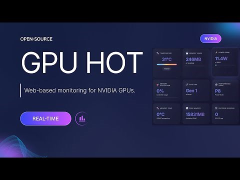 GPU Hot: Real-Time NVIDIA GPU Monitoring Dashboard: Run Locally