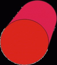 Elementos Geométricos: El cilindro