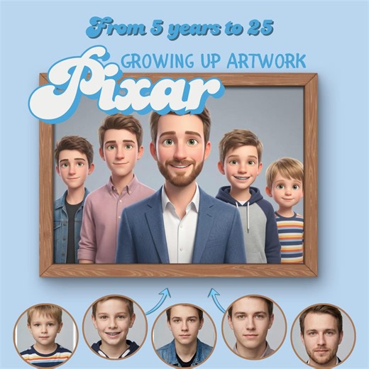 Growing up Pixar Style Portrait – Custom Age Progression Collage, Sentimental Family Keepsake, Memory Artwork - Etsy