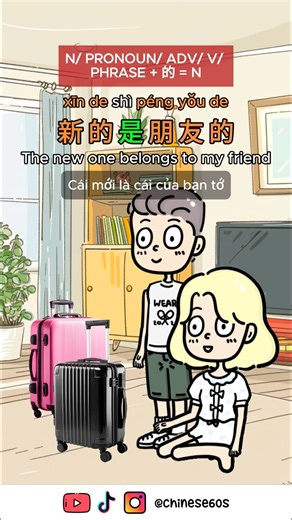 Câu hỏi chính phản và vế câu có 的. The affirmative-negative question and 的-phrase #chinesevocabulary #learnmandarin #ChineseGrammar #speakchinese #LearnChinese #ChineseLearning #ChineseLanguage #MandarinChinese #ChineseLessons #StudyChinese | Nhật ký Đa ngôn ngữ - Multilingual Guru