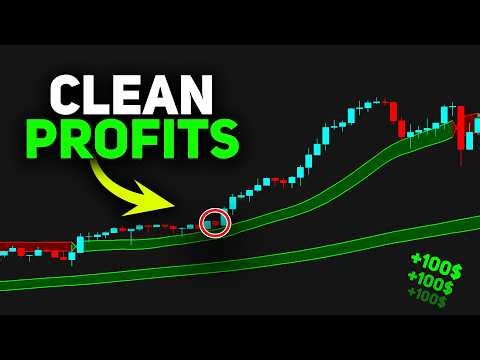 Stop Chart Confusion – Clean SSL Channel Scalping Strategy With FREE TradingView Indicators