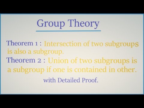 Group Theory|Intersection and Union of Subgroups|Theorem and Its proof|Theta Classes