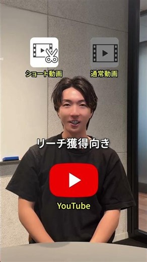 各SNSの仕組み🔥