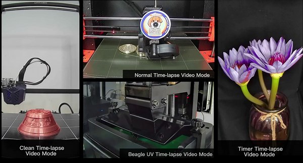 Beagle Camera V2,Mintion Upgraded 3D Printer Camera,Manual Focus&Digital Zoom,WiFi Remote Monitor&Control, Plug&Play, Time-Lapse Video, Compatible with Ender 3 Pro V2, Kobra Vyper, etc 3D Printers