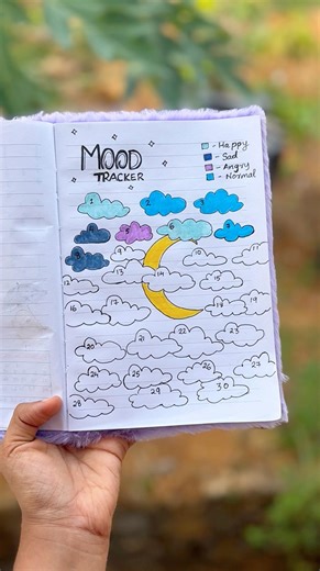 April month mood tracker ഉണ്ടാക്കാം|DIY mood tracker ideas|#youtubeshorts#shorts#shortsfeed#diy#yt