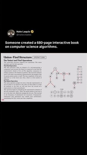 This 680 Page Interactive Book Makes Learning Algorithms Actually Fun