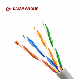 [Hot Item] Custom Printed & Logo Ethernet Cable - Bulk Color UTP Cable for Branding