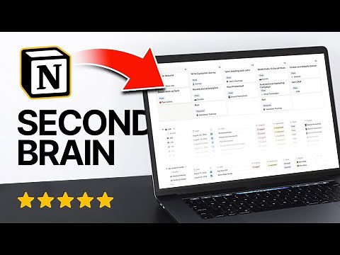 The Ultimate Notion Second Brain Template (Full Walkthrough)