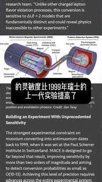 一个"禁忌"的粒子翻转，可能撕开物理学的底牌 如果我告诉你，中国科学家正在做一个实验，试图让一个粒子完成一次"理论上绝不可能发生"的变身，而一旦成功，整个标准模型的根基都会被动摇，你会不会想知道这到